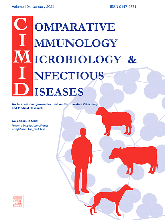 Go to journal home page - Comparative Immunology, Microbiology and Infectious Diseases